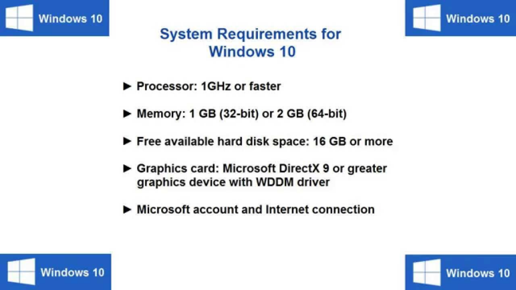 Minimum system requirements. Минимальные системные требования Windows 10. Системные требования Windows 10. Windows 10 требования. Требования Windows 10s.